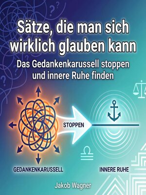 cover image of Sätze, die man sich wirklich glauben kann